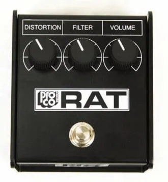 Whiteface Rat Reissue Guitar Pedal By ProCo